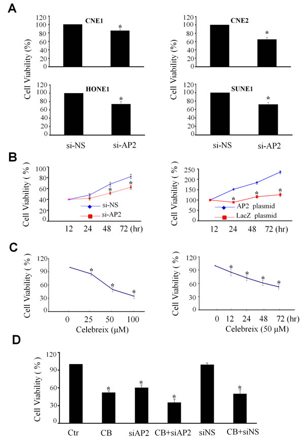 fig3