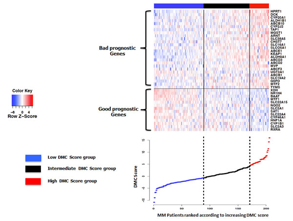 fig1
