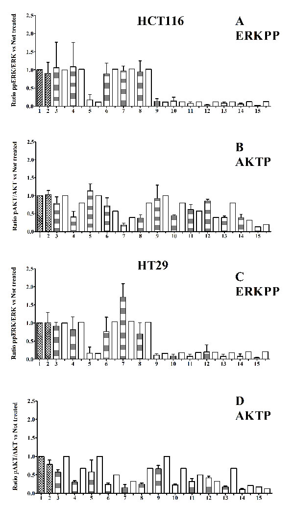 fig4