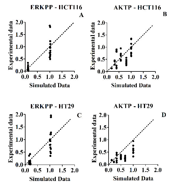 fig5