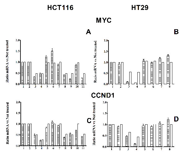 fig6