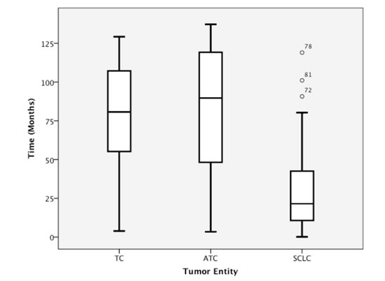 fig1
