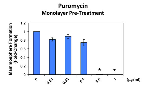 fig5