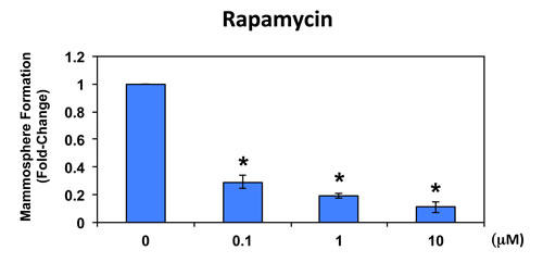 fig6