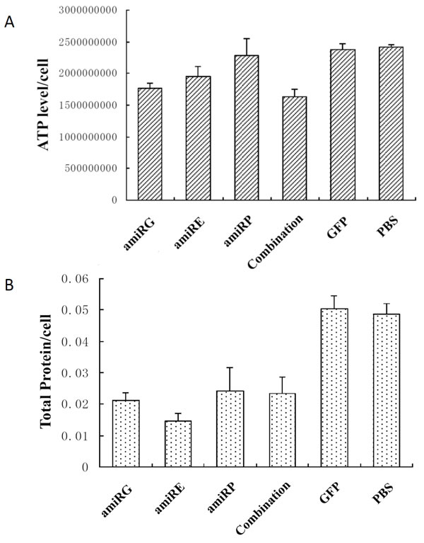 fig4