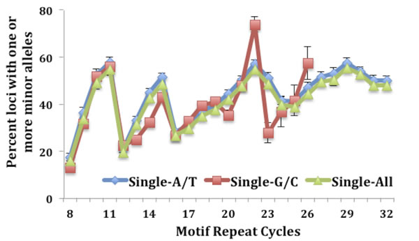 fig2