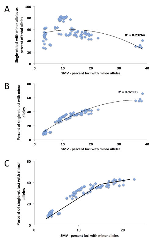 fig6