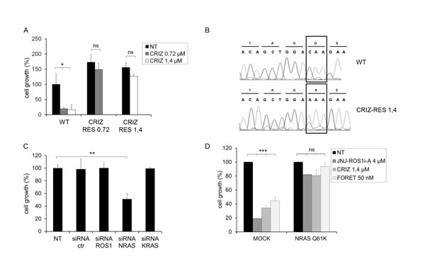 fig3