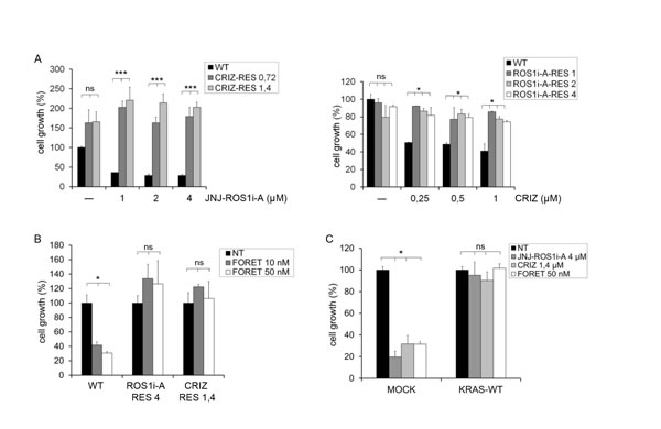 fig4