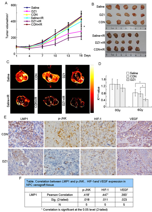 fig6