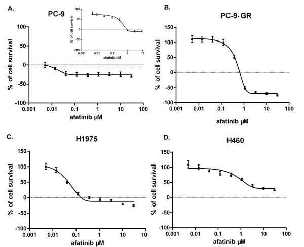 fig2
