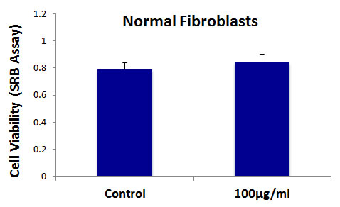 fig6