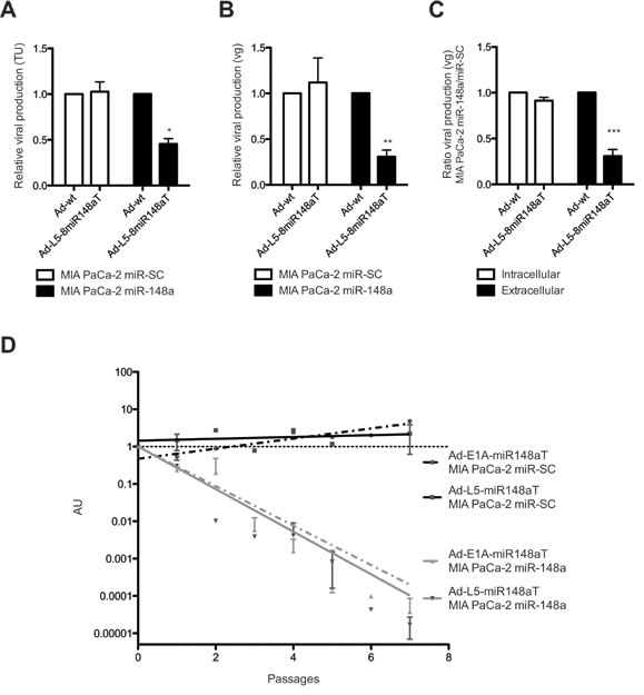 fig2
