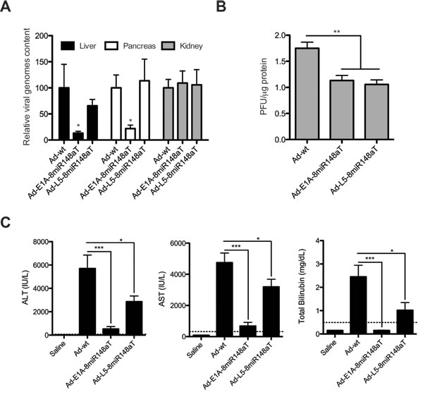 fig4