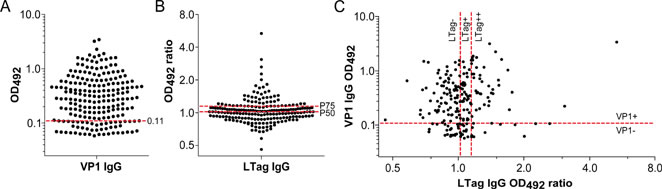 fig1