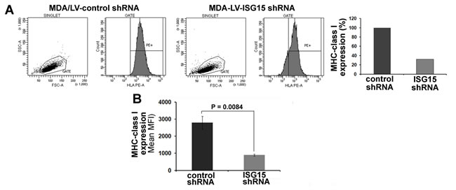 fig4