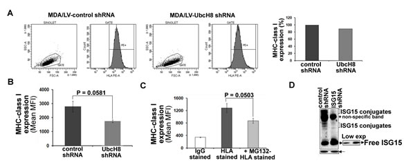 fig6