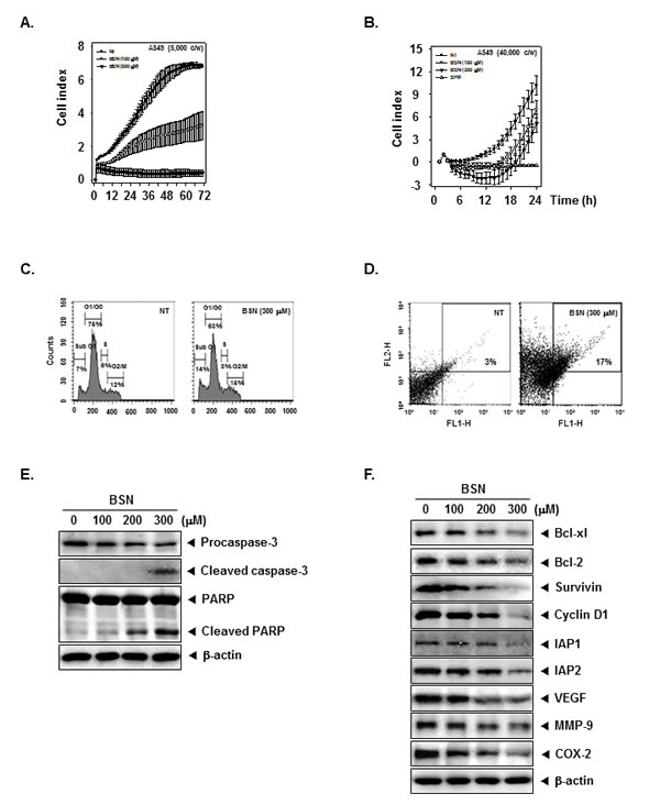 fig4