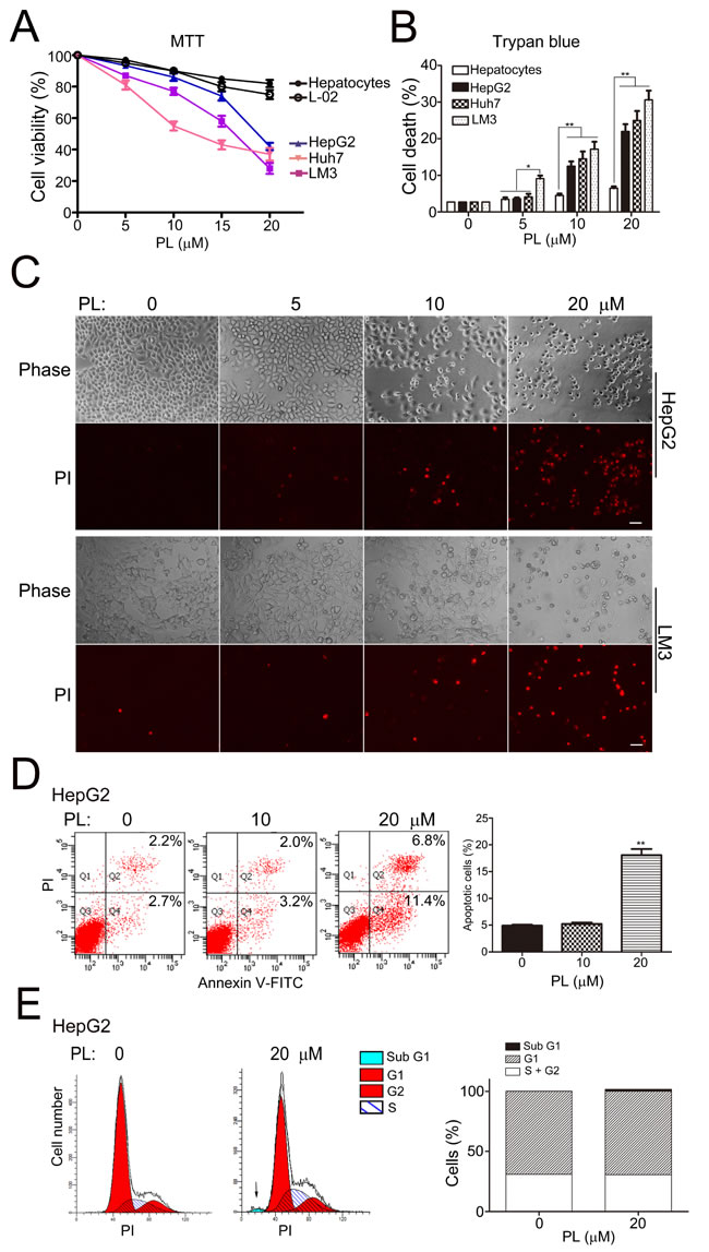 fig1