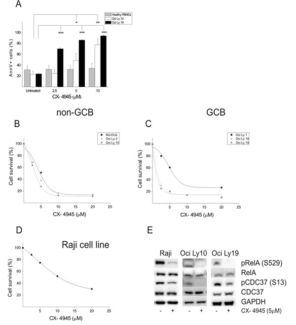 fig4