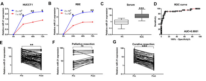 fig1