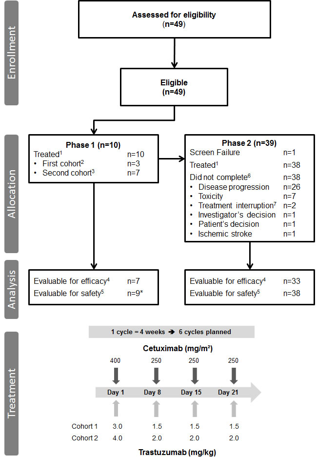 fig1
