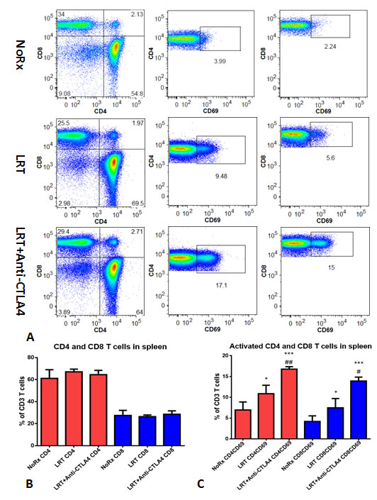 fig4