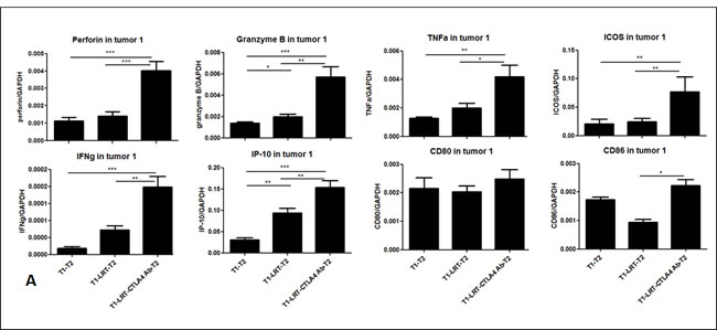fig6