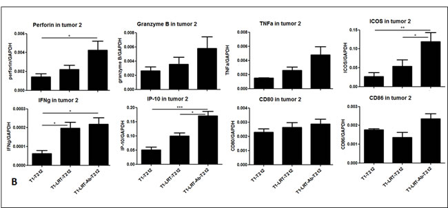fig6a