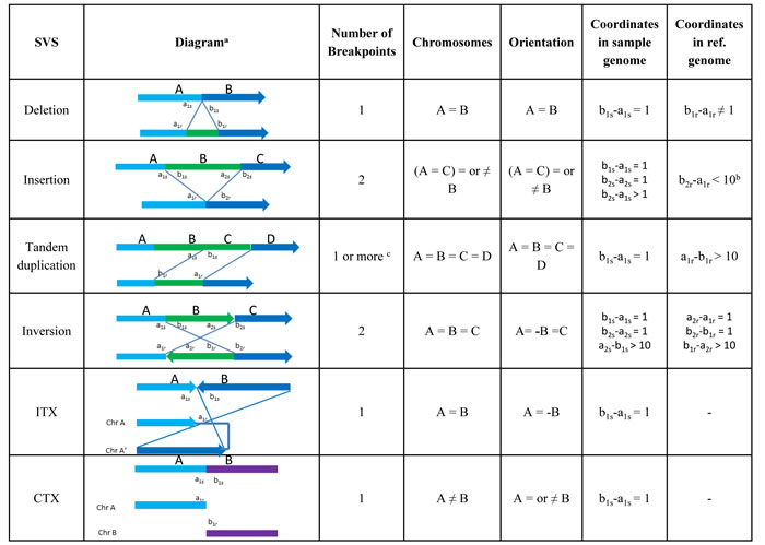 fig1