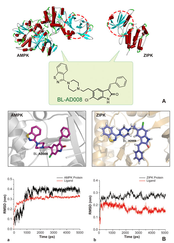 fig4