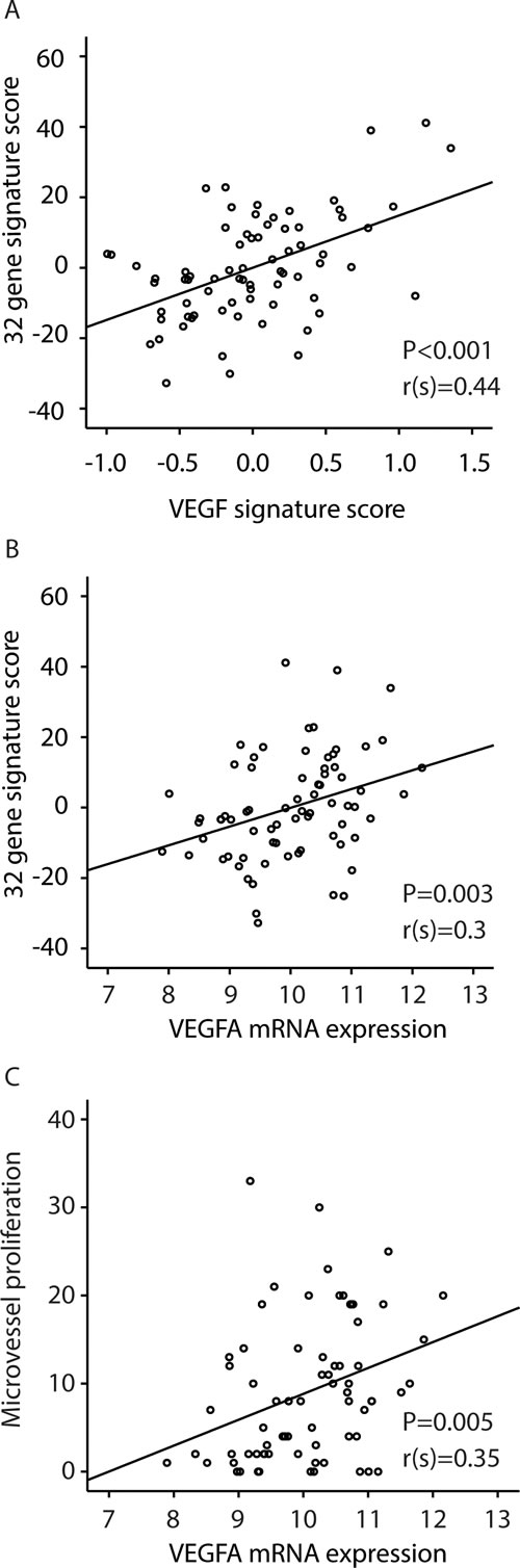 fig2