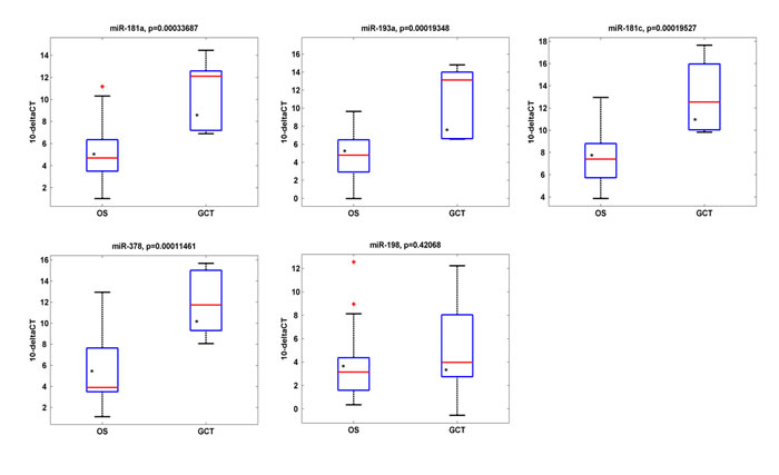 fig4