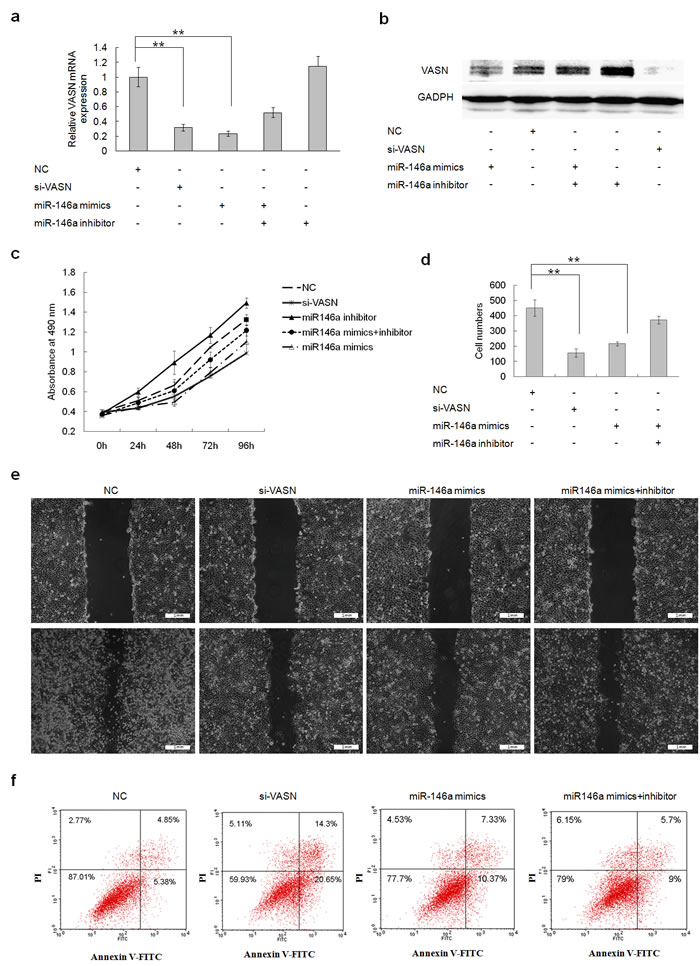 fig6