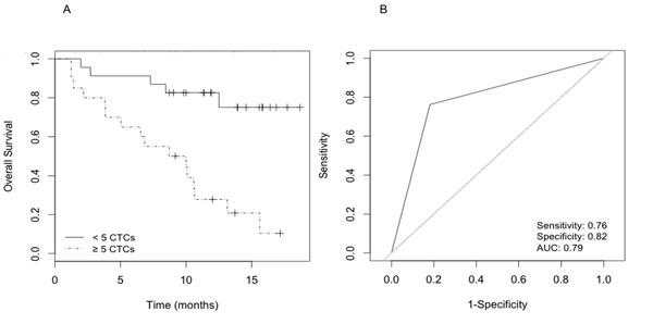 fig1