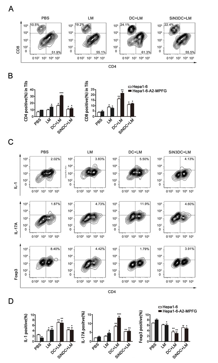 fig6