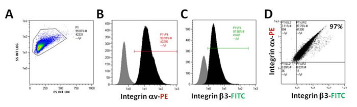 fig1