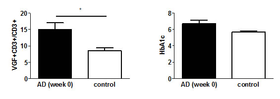 fig1