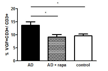 fig4