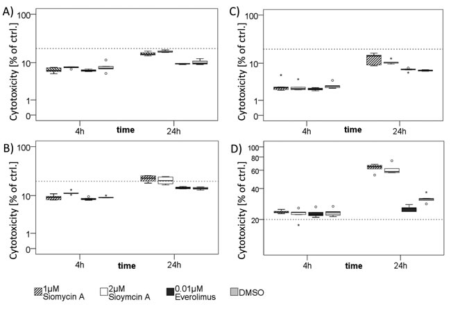fig6
