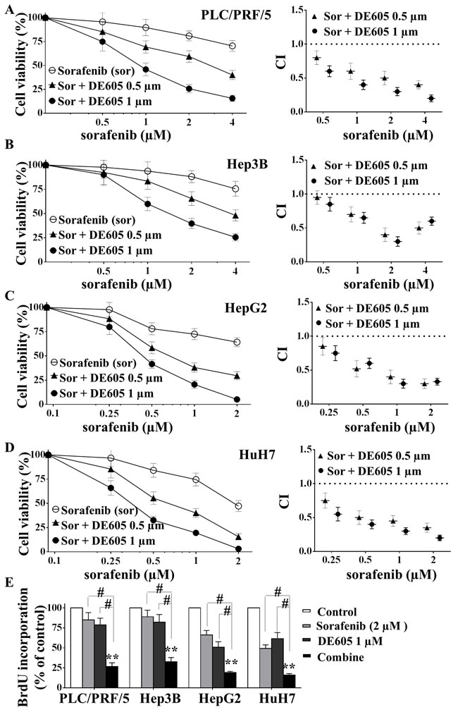 fig2