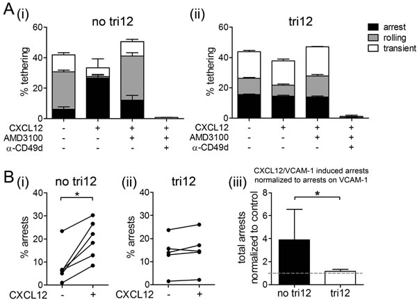 fig3