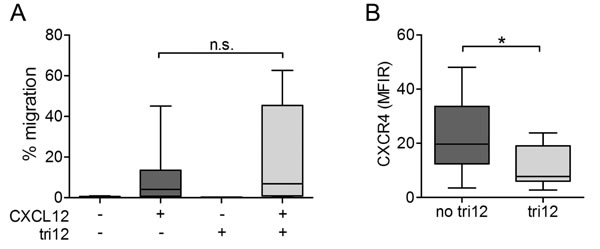 fig4