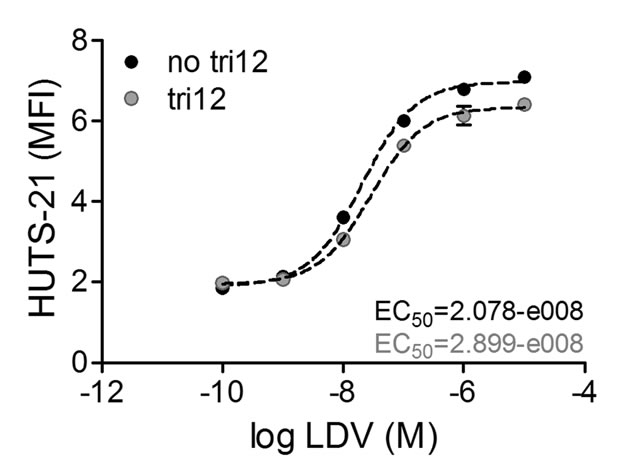 fig5