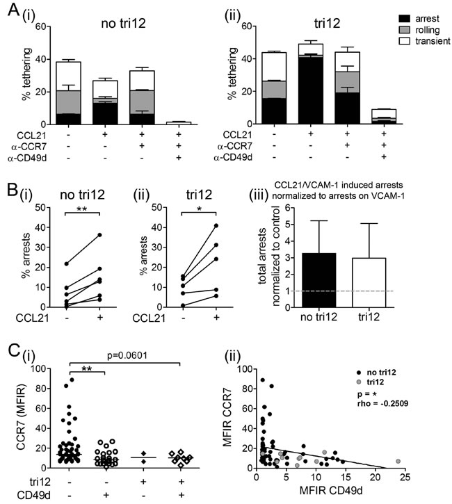 fig6