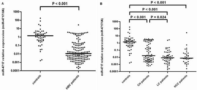 fig6