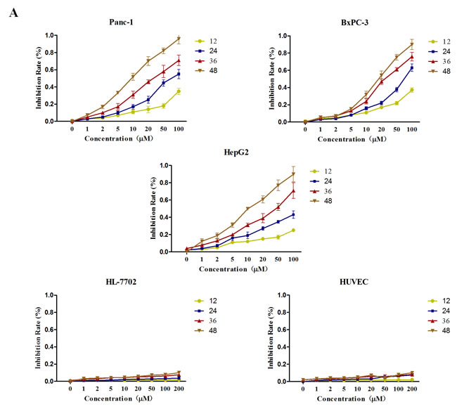 fig1