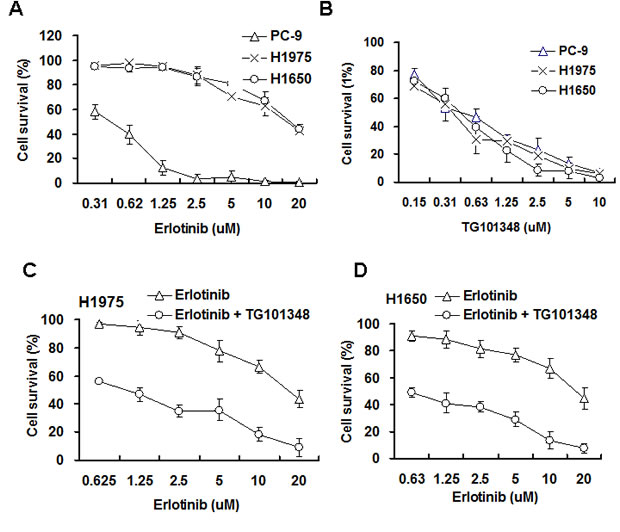 fig2