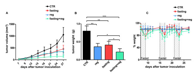 fig6