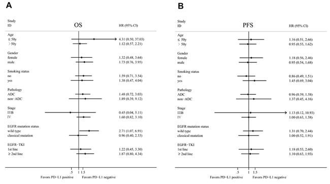 fig4